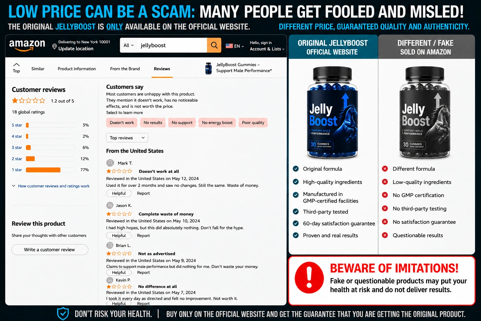 JellyBoost negative reviews complaints